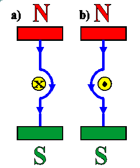 Grafik 2147a