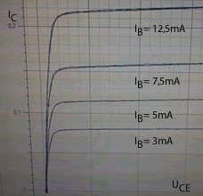 Grafik 2645a
